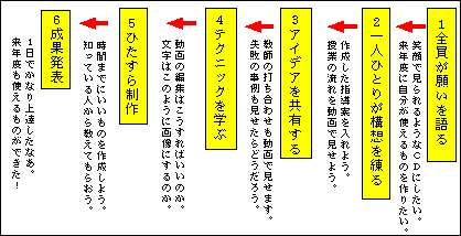 ưή